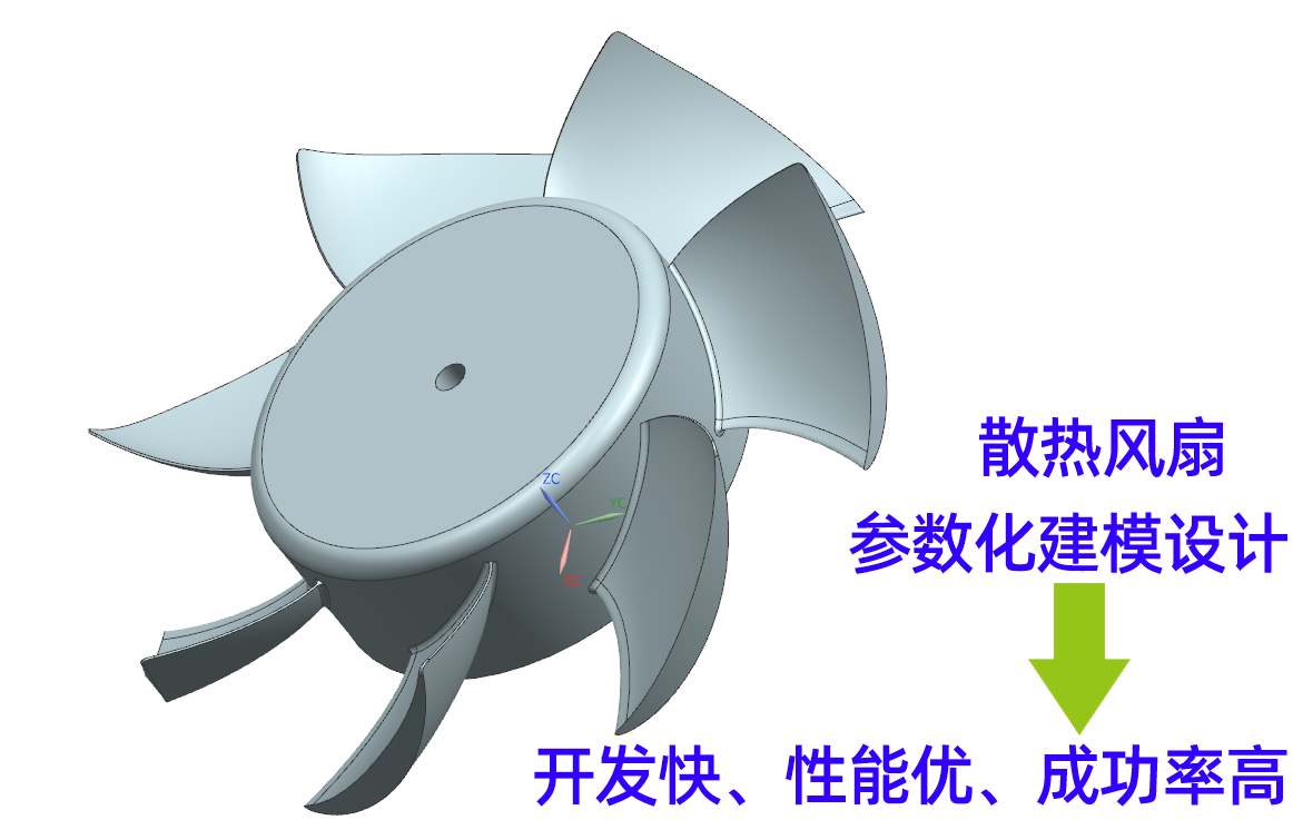 叼嘿视频免费观看新一代开发流程之分享